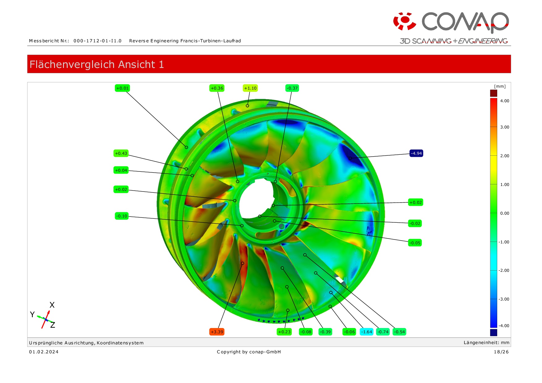 Francis Turbine, Reverse Engineering. 3D-Scan und Erstellung neuer CAD-Daten zur Reproduktion.
